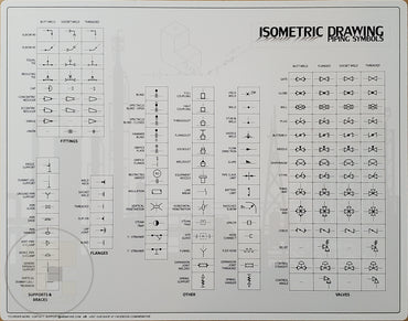 Clipboard Isometric Drawing - Piping Symbols Decal
